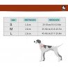 Coleira Truelove Flux + para cães - TLC5272
